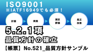 ISO9001_5.2.1項_品質方針の確立